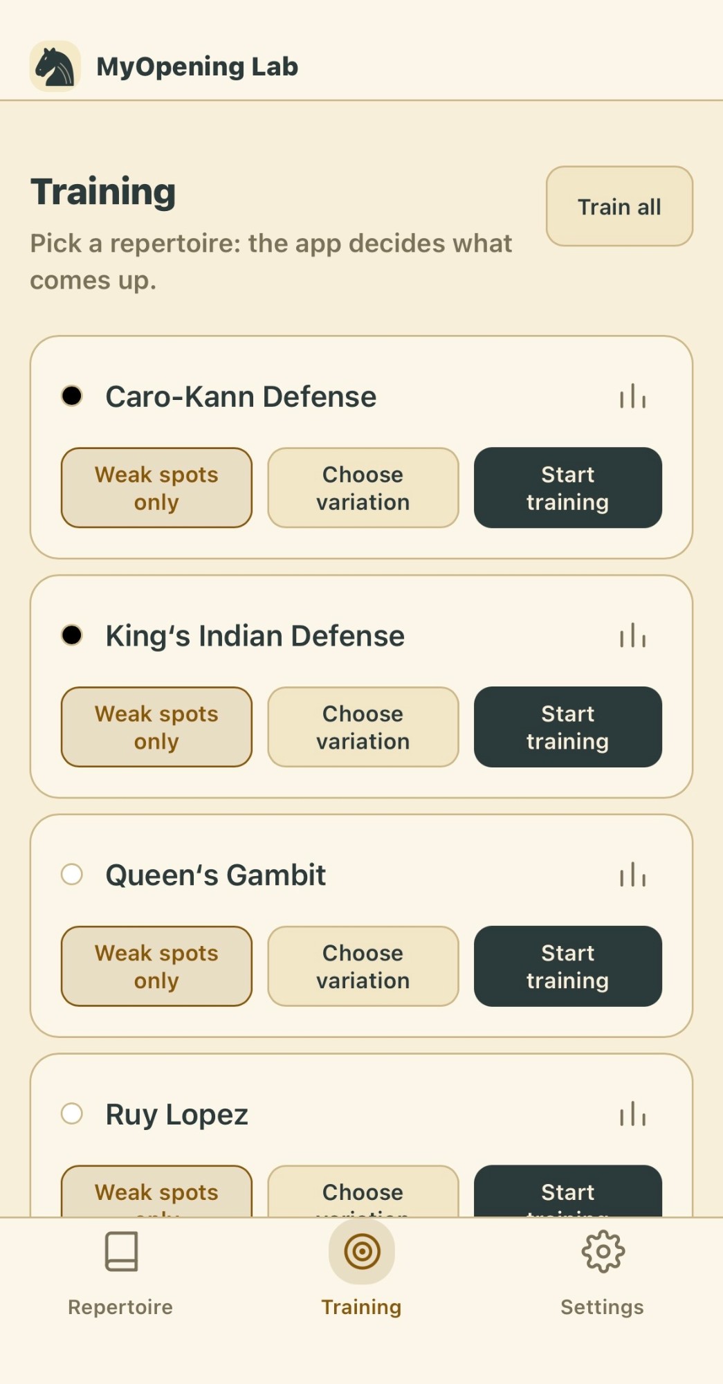 Training overview in MyOpeningLab, with selectable repertoires and the options Weak spots only, Choose variation, and Start training